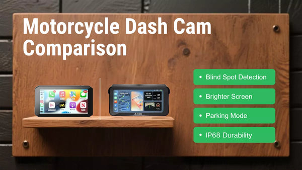 Aoocci BX vs. C6 Pro: Aling ang Best "Bodyguard" para sa Motor Mo?