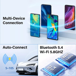 aoocci-mini-ultra-adapter-desc-connection