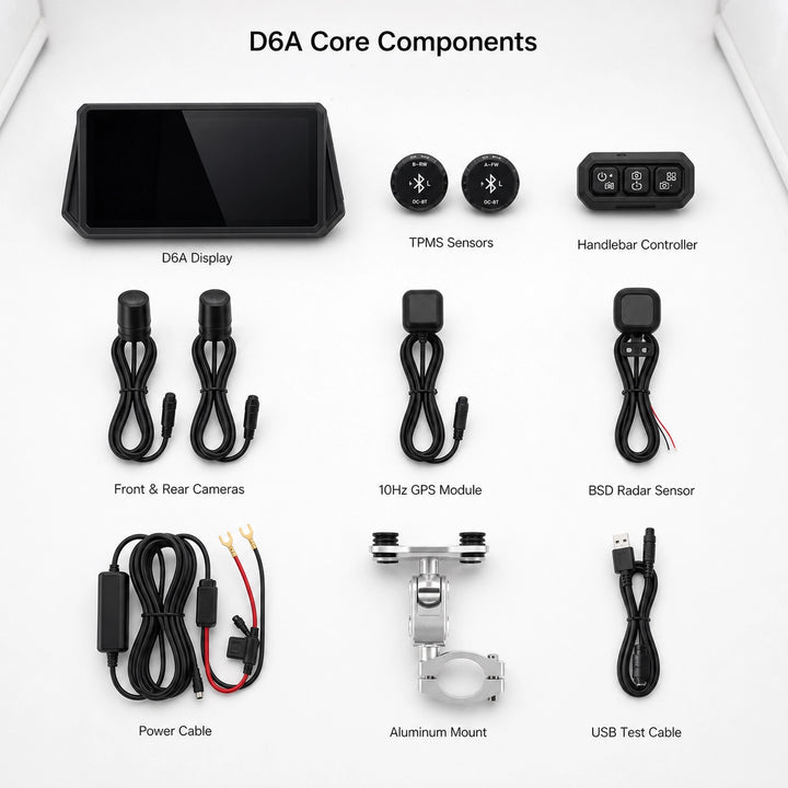 D6A 6.1